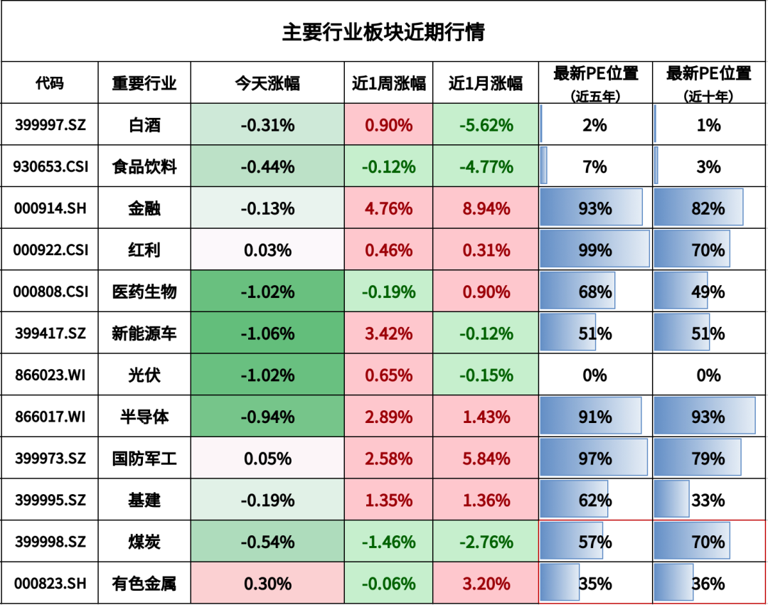 OP冲破美联储美元大关，牛市是否已来临？的简单介绍-九游体育官网