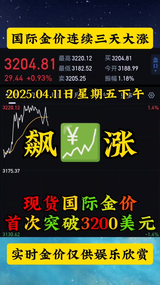 专家称MATIC将在年底冲破263美元，引发引发关注-九游体育官网