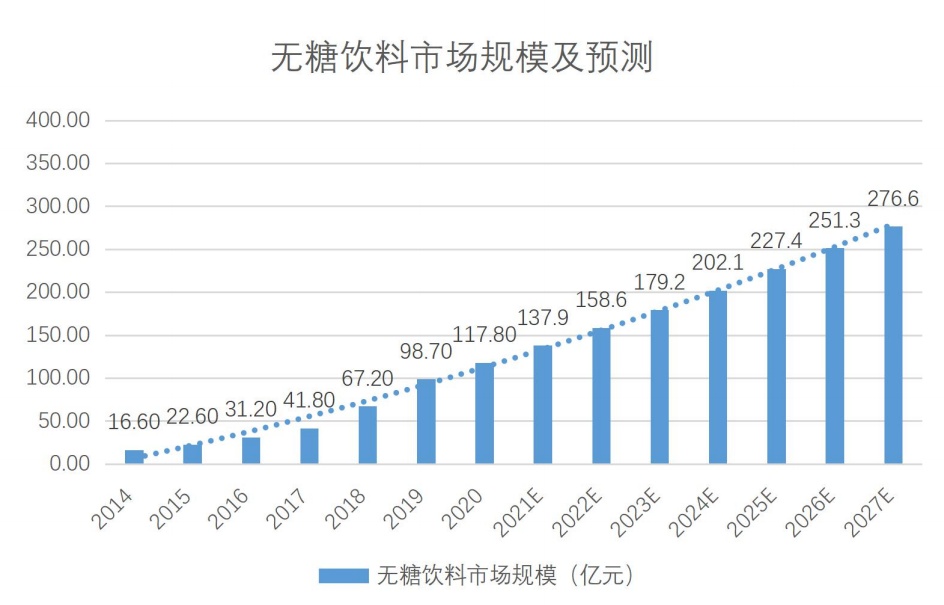 包含AVAX攀升势惊人，一夜飙升11.84%，加密市场沸腾的词条-九游体育娱乐