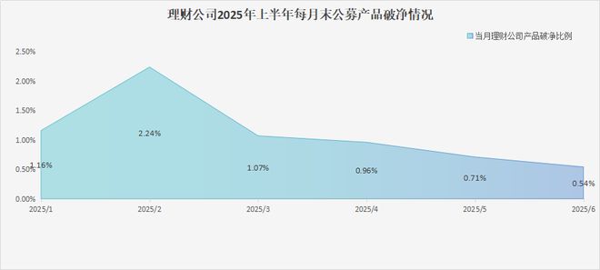 Polkadot遭遇大幅下滑超297%，投资者恐慌性抛售的简单介绍-九游体育官网