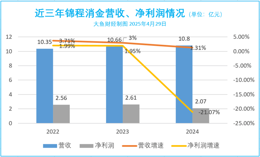 关于SOL遭遇大幅下滑超SHIB%，投资者恐慌性抛售，市场关注的信息-九游体育娱乐
