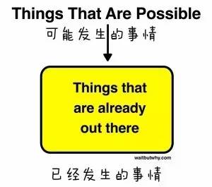 关于马斯克再次发推，火币瞬间上攀升265%！，震惊市场的信息-九游体育官网